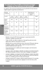 Preview for 58 page of Carson Dragster Sport Instruction Manual