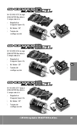 Preview for 65 page of Carson Dragster Sport Instruction Manual