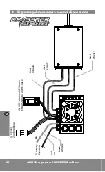 Preview for 88 page of Carson Dragster Sport Instruction Manual