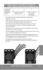 Preview for 93 page of Carson Dragster Sport Instruction Manual