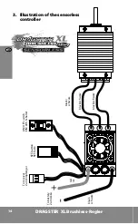 Preview for 14 page of Carson DRAGSTER XL Instruction Manual