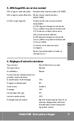 Preview for 23 page of Carson DRAGSTER XL Instruction Manual