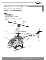 Предварительный просмотр 9 страницы Carson Easy Tyrann 370 Instruction Manual