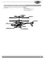 Предварительный просмотр 15 страницы Carson EASY TYRANN HORNET 350 Instruction Manual