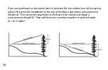 Preview for 12 page of Carson Litewave RF-650 Instructions For Use Manual