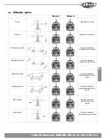 Предварительный просмотр 105 страницы Carson Marines HM-38 Instruction Manual