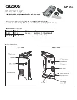 Carson MicroFlip MP-250 Manual preview