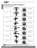 Предварительный просмотр 14 страницы Carson Mini Tyrann Instruction Manual