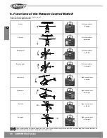 Предварительный просмотр 32 страницы Carson Mini Tyrann Instruction Manual