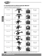 Предварительный просмотр 50 страницы Carson Mini Tyrann Instruction Manual