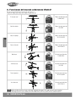 Предварительный просмотр 68 страницы Carson Mini Tyrann Instruction Manual