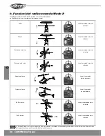 Предварительный просмотр 86 страницы Carson Mini Tyrann Instruction Manual