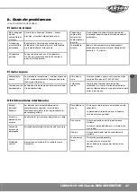 Preview for 47 page of Carson New Generation CV-10B Instruction Manual