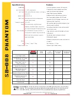 Preview for 2 page of Carson PHANTOM SB-008 Specification Sheet