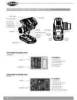 Предварительный просмотр 10 страницы Carson Reflex Wheel PRO 3 LCD Instruction Manual