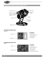 Предварительный просмотр 14 страницы Carson Reflex Wheel PRO 3 LCD Instruction Manual