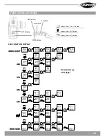 Предварительный просмотр 27 страницы Carson Reflex Wheel PRO 3 LCD Instruction Manual