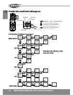 Preview for 12 page of Carson Reflex Wheel Pro Instruction Manual