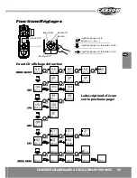 Preview for 39 page of Carson Reflex Wheel Pro Instruction Manual