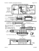 Предварительный просмотр 9 страницы Carson SA-430-10 Installation And Operating Instructions Manual