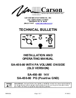 Предварительный просмотр 1 страницы Carson SA-450-80 Installation And Operating Manual