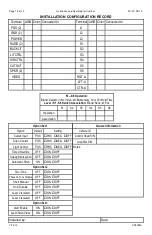 Preview for 12 page of Carson SC-411RS-10 14 Installation And Operating Instructions Manual