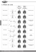 Предварительный просмотр 86 страницы Carson SKY EAGLE Instruction Manual