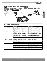 Предварительный просмотр 21 страницы Carson Specter Two Brushless Instruction Manual