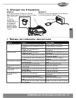 Предварительный просмотр 31 страницы Carson Specter Two Brushless Instruction Manual