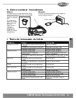 Предварительный просмотр 41 страницы Carson Specter Two Brushless Instruction Manual