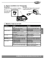 Предварительный просмотр 51 страницы Carson Specter Two Brushless Instruction Manual