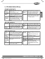 Предварительный просмотр 23 страницы Carson Street Breaker 204017 Instruction Manual