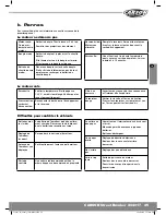 Предварительный просмотр 35 страницы Carson Street Breaker 204017 Instruction Manual