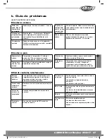 Предварительный просмотр 47 страницы Carson Street Breaker 204017 Instruction Manual