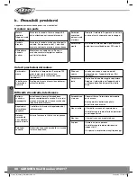 Предварительный просмотр 58 страницы Carson Street Breaker 204017 Instruction Manual