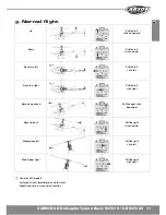 Предварительный просмотр 11 страницы Carson Tyrann 450 Basic507019 Instruction Manual