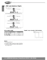 Предварительный просмотр 16 страницы Carson Tyrann 450 Basic507019 Instruction Manual