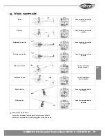 Предварительный просмотр 75 страницы Carson Tyrann 450 Basic507019 Instruction Manual