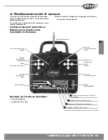 Предварительный просмотр 53 страницы Carson UL-COPTER C35 RTF Instruction Manual