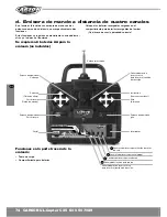 Предварительный просмотр 74 страницы Carson UL-COPTER C35 RTF Instruction Manual