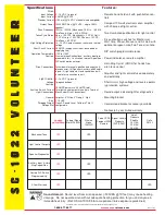 Preview for 2 page of Carson Volunteer SC-1022 Specification