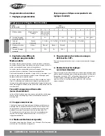 Preview for 42 page of Carson X-18 Brushless RTR Instruction Manual