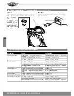 Preview for 64 page of Carson X-18 Brushless RTR Instruction Manual