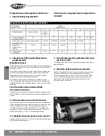 Preview for 74 page of Carson X-18 Brushless RTR Instruction Manual