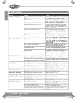 Preview for 12 page of Carson X10N Onroad Chassis Instruction Manual