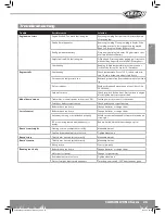 Preview for 23 page of Carson X10N Onroad Chassis Instruction Manual