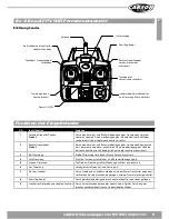 Preview for 9 page of Carson X4 360 FPV WIF Instruction Manual