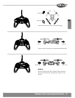 Предварительный просмотр 33 страницы Carson x4 Micro Quadcopter Instruction Manual