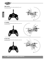 Предварительный просмотр 38 страницы Carson x4 Micro Quadcopter Instruction Manual