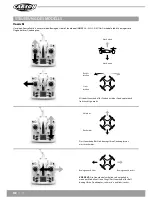 Preview for 12 page of Carson X4 Quadcopter 550 SPY Instruction Manual